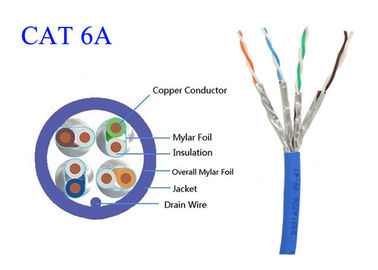 La fibra óptica de cobre de alta velocidad Lan Cable Common Computer Cat 6A FTP UTP STP 4 empareja 0,565 LSZH